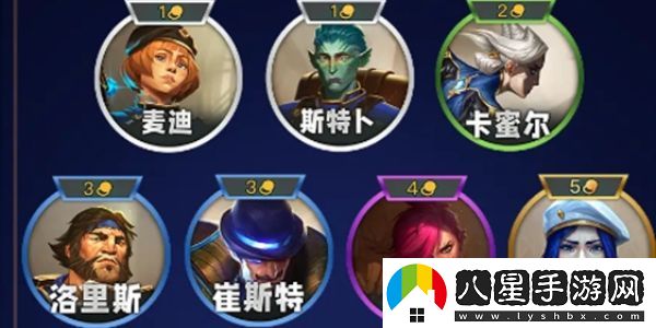 金鏟鏟之戰(zhàn)s13執(zhí)法官羈絆效果是什么