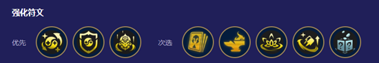云頂之弈s12復蘇猴子陣容怎么玩