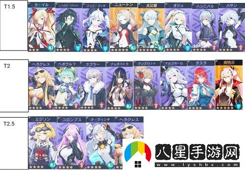 2022星火之歌節(jié)奏榜最新一覽