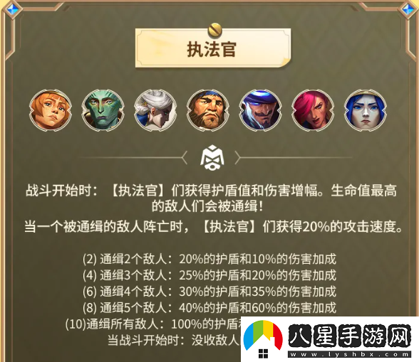 金鏟鏟之戰(zhàn)雙城之戰(zhàn)2羈絆有哪些
