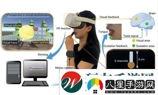 游戲里品嘗美食不是夢！科學家研發(fā)模擬味覺VR棒棒糖