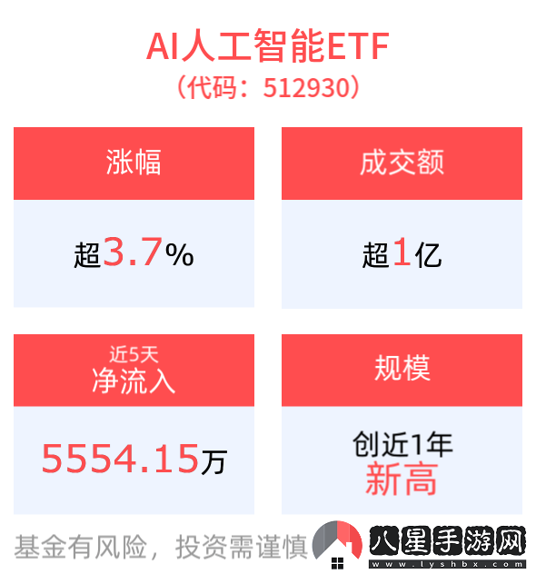 OPPO新折疊機(jī)引領(lǐng)潮流