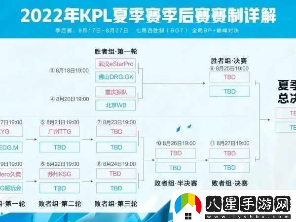 不吹不黑