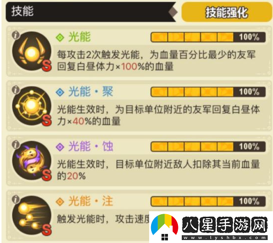 超進(jìn)化物語白晝基因進(jìn)化指南一覽
