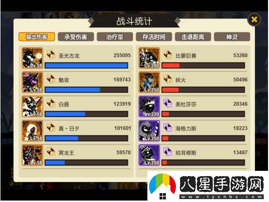 超進(jìn)化物語白晝基因進(jìn)化指南一覽
