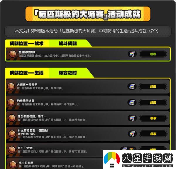 絕區(qū)零厄匹斯極釣大師賽攻略