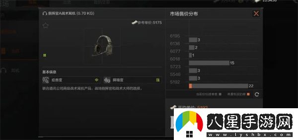暗區(qū)突圍危險(xiǎn)信號(hào)如何辨別