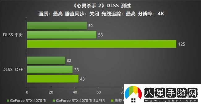 影馳