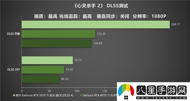 炫酷來襲