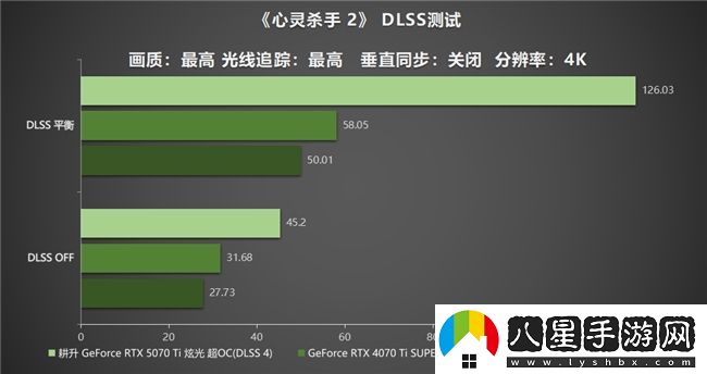 炫酷來襲