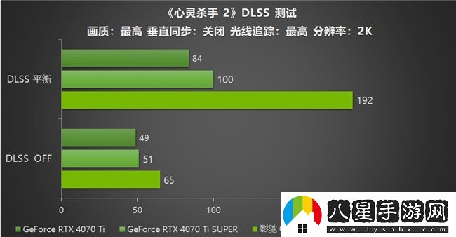 影馳
