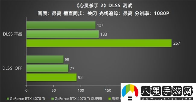 影馳