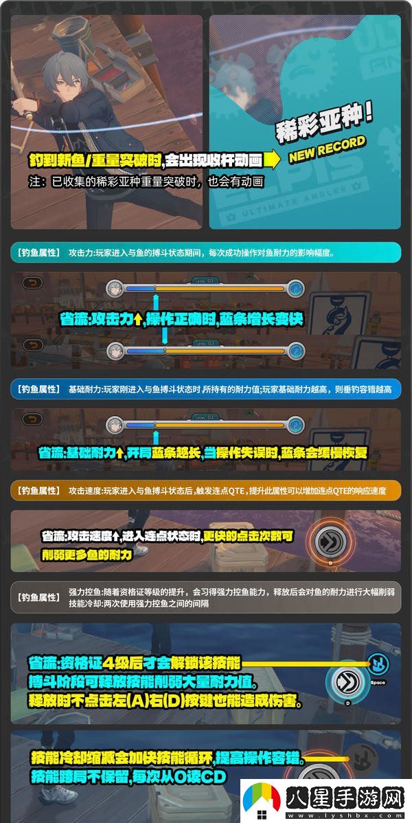 絕區(qū)零厄匹斯極釣大師賽攻略