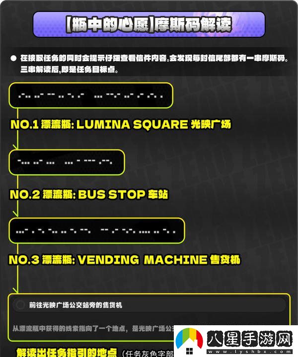 絕區(qū)零厄匹斯極釣大師賽攻略