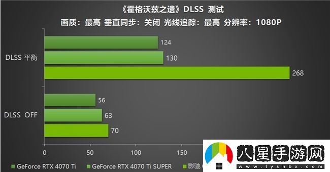 影馳