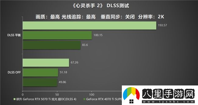 炫酷來襲