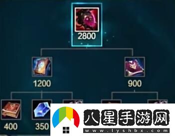 英雄聯(lián)盟手游新裝備s14大全