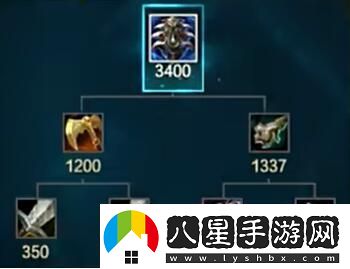 英雄聯(lián)盟手游新裝備s14大全