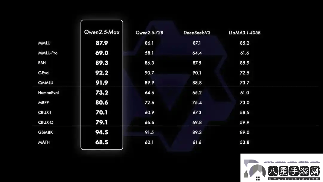 大廠集體擁抱DeepSeek