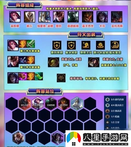 金鏟鏟S9.5皇子出裝