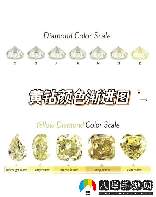 探秘意大利黃顏色程度10顆星的藝術(shù)魅力