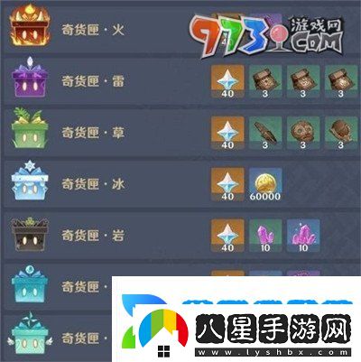 原神5.1百貨奇貨兌換素材有哪些