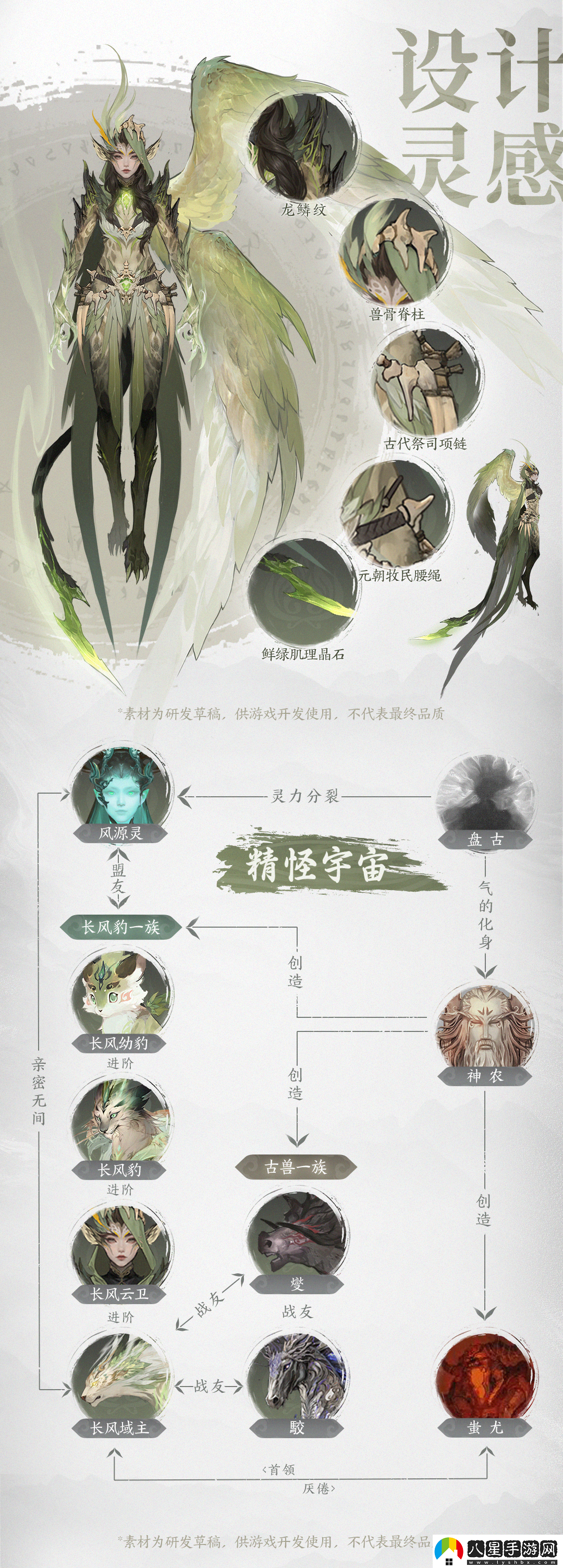 一篇文章帶你了解仙劍世界最全爆料
