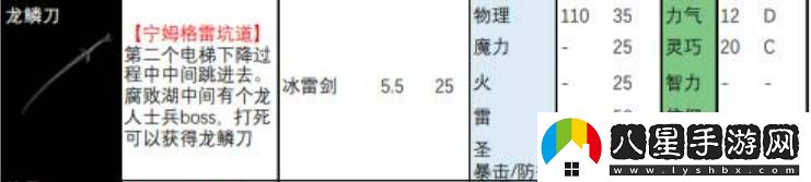 艾爾登法環(huán)武士刀介紹