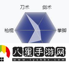 煙雨江湖沙孤蘭攻略
