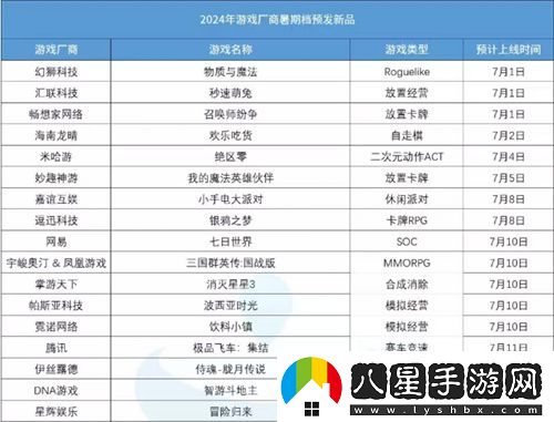 打破行業(yè)“短命魔咒”