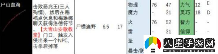 艾爾登法環(huán)武士刀介紹