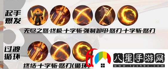 塔瑞斯世界戰(zhàn)士連招攻略