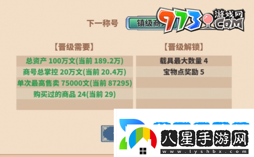 四海一商怎么晉級(jí)成鎮(zhèn)級(jí)商人