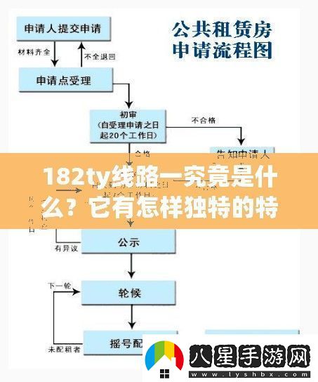 182ty線路一究竟是什么