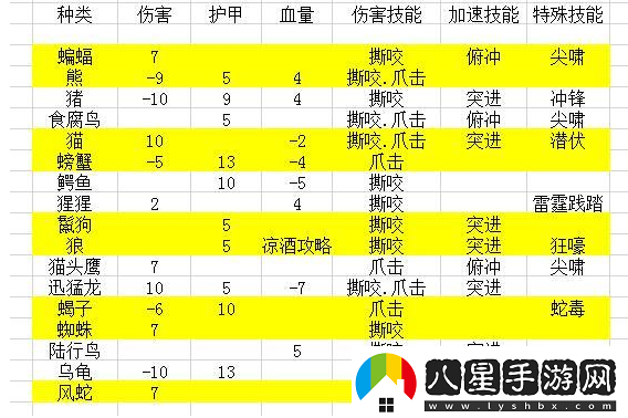 太極熊貓?zhí)柧Ш巳绾胃咝Й@取