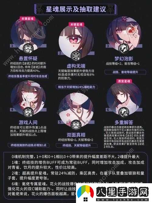 崩壞星穹鐵道光錐淵環(huán)屬性究竟如何底層邏輯與實(shí)戰(zhàn)操作全面揭秘！
