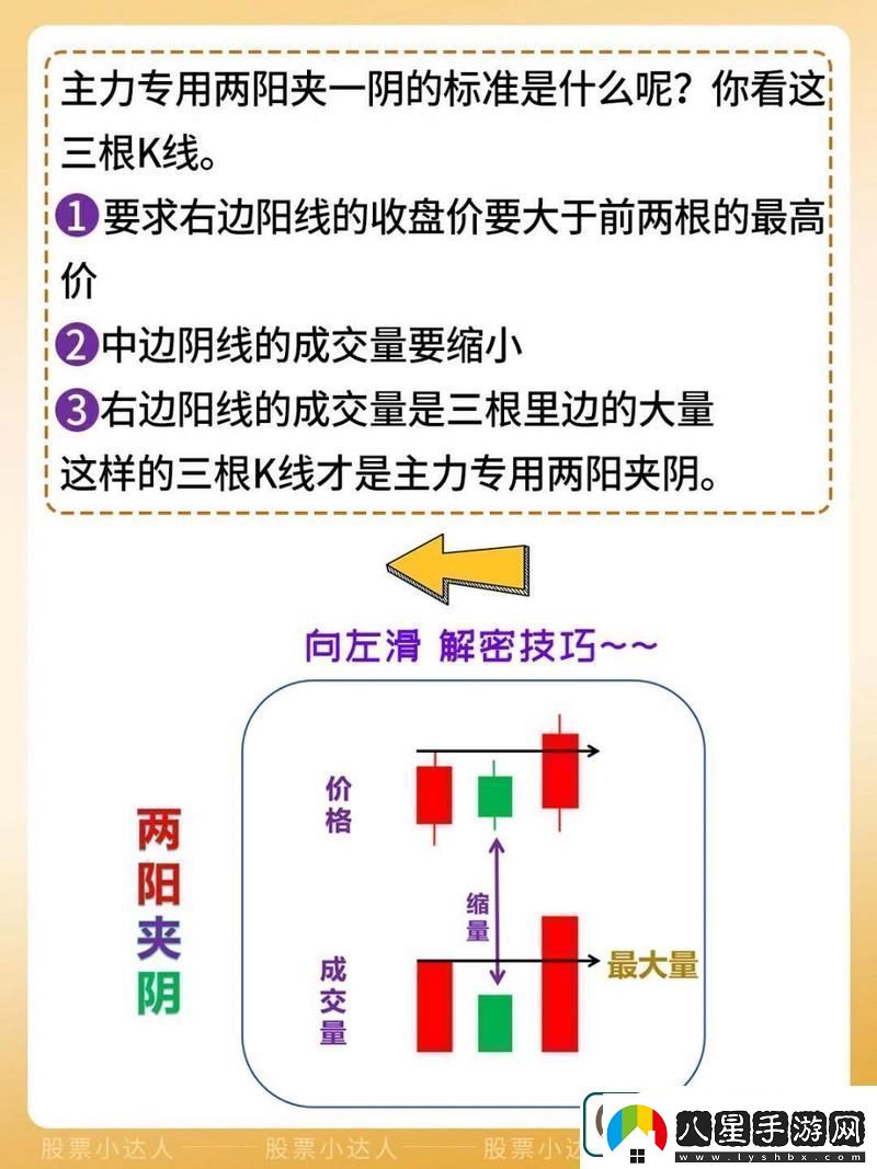 兩陽(yáng)加一陰是什么意思