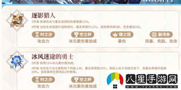 原神萊歐斯利圣遺物推薦