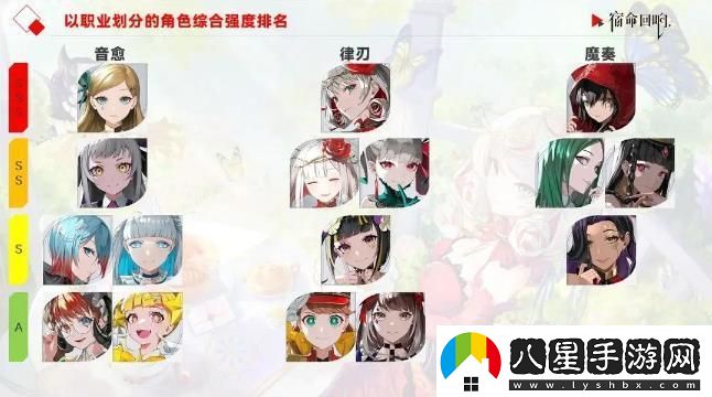 宿命回響三選一奏者選擇什么