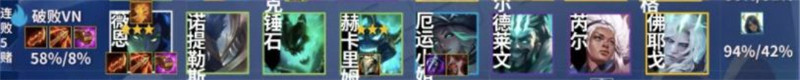 金鏟鏟之戰(zhàn)陣容推薦