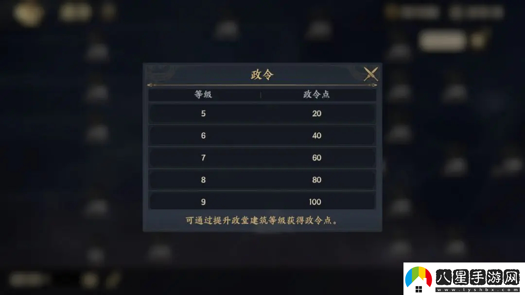 戰(zhàn)地?zé)o疆政令是什么