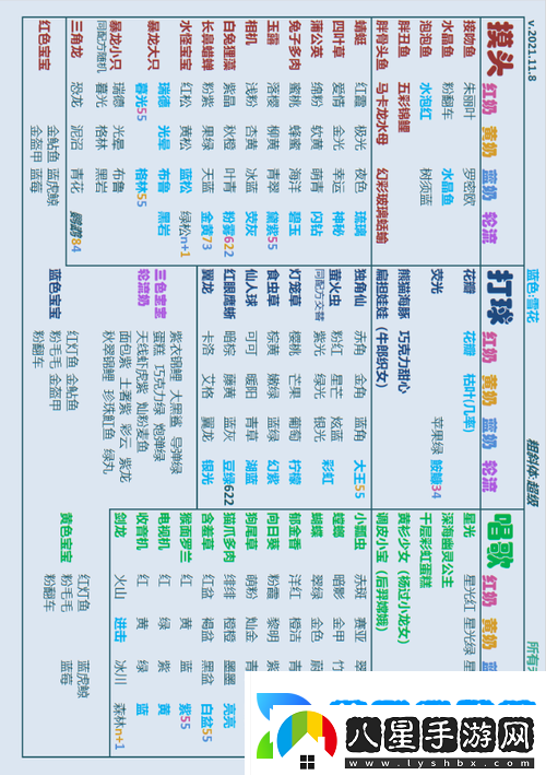 開心水族箱魚高手攻略