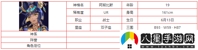 第七幻域阿努比斯神格圖鑒具體一覽