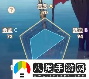 銀鴉之夢瑟蒙妮培養(yǎng)攻略