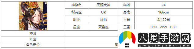 第七幻域天照大神神格圖鑒具體一覽