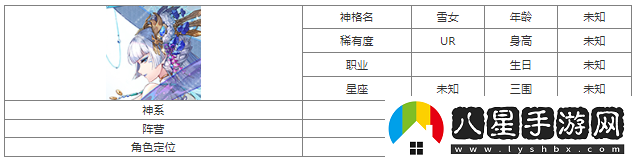 第七幻域雪女神格圖鑒具體一覽