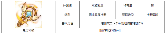 第七幻域雙蛇徽章神器屬性具體一覽