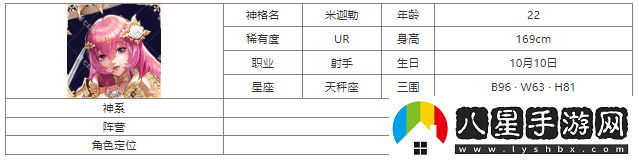 第七幻域米迦勒神格圖鑒具體一覽