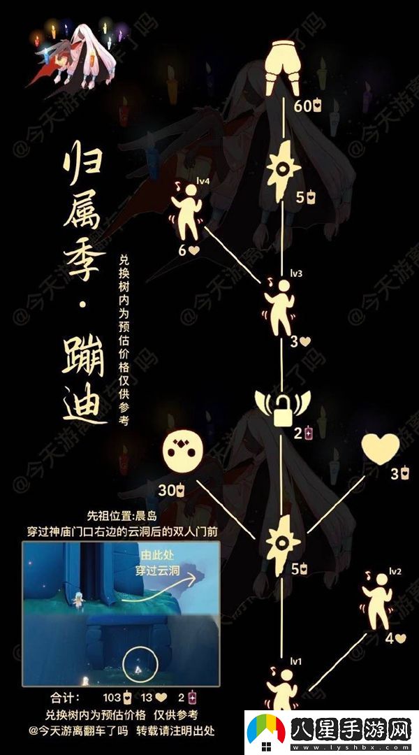 光遇1月13日復(fù)刻先祖在哪