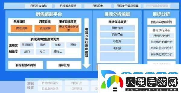 crm軟件下載